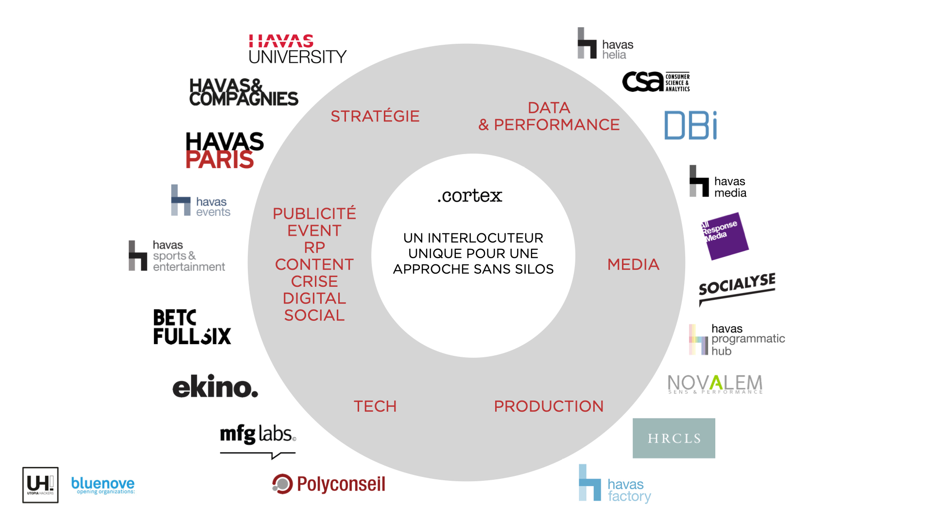 Infographies Recovery.005