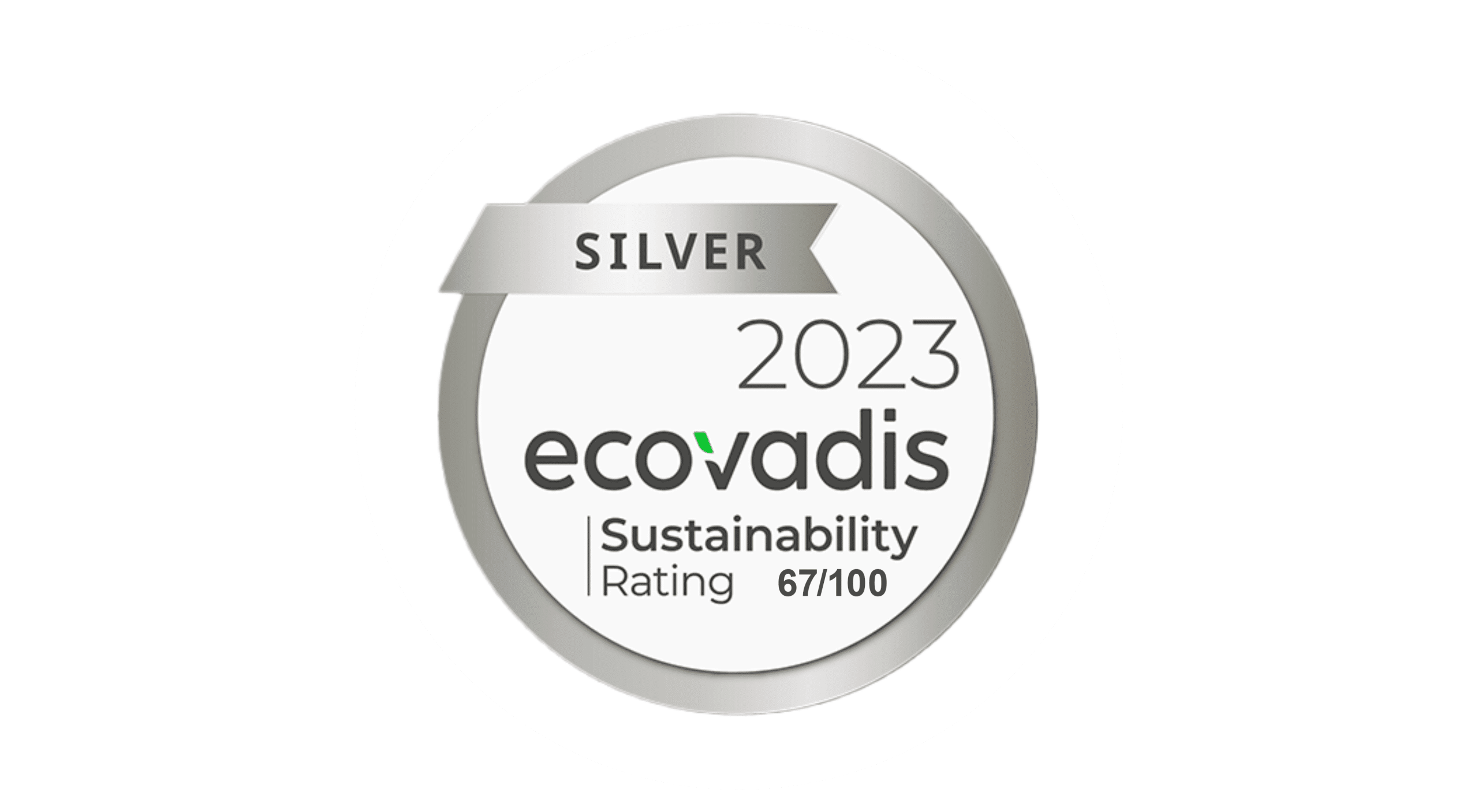 Ecovadis And Rating