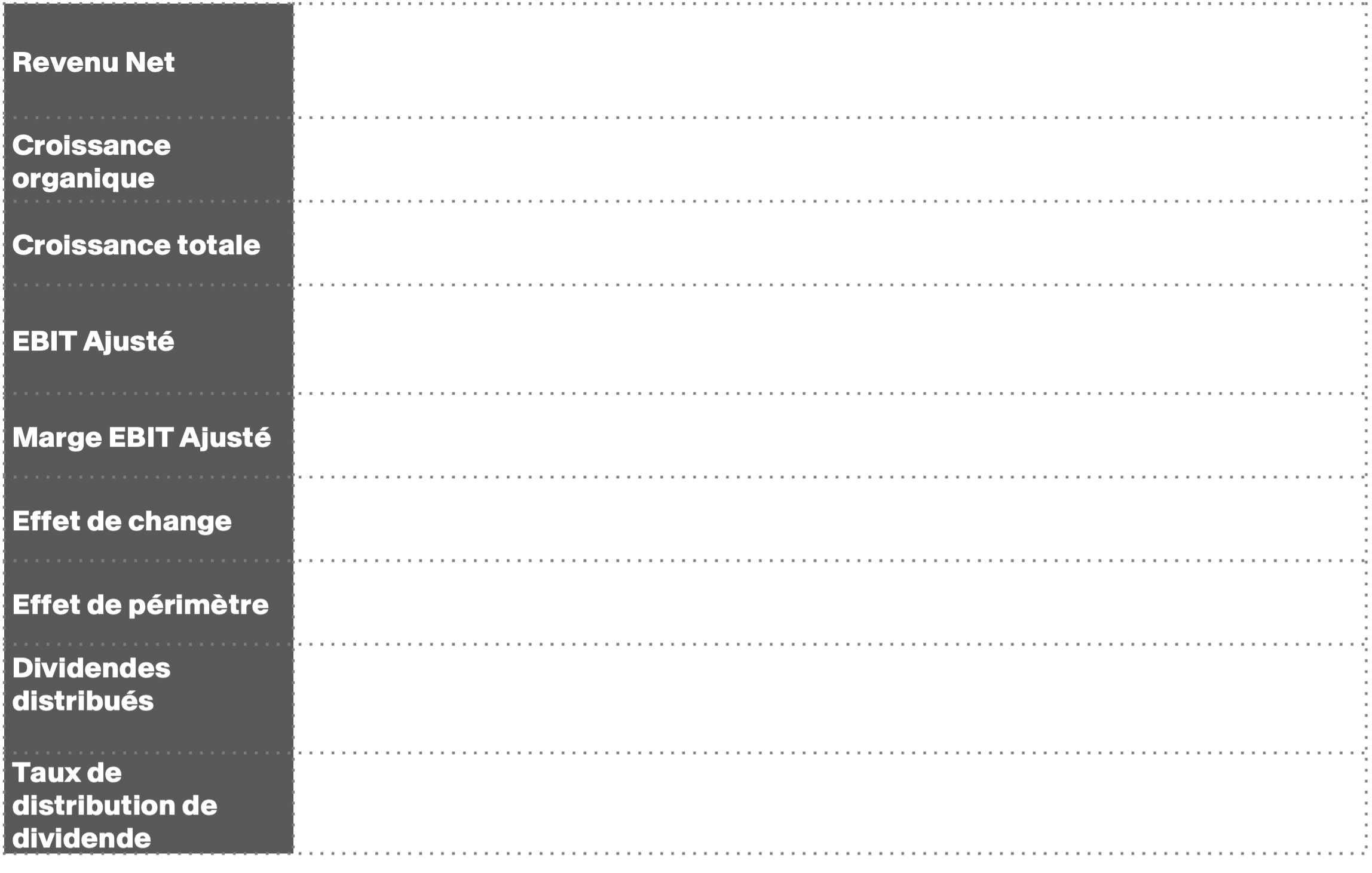 Tableau 5 – Cp Q1 – Annexes – Glossaire Financier